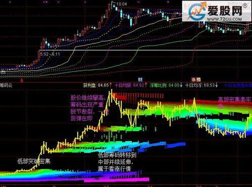 Với sản phẩm cùng loại, NTD thường chọn mua sản phẩm NHR của siêu thị hơn vì giá rẻ hơn sản phẩm của DN trực tiếp phân phối 5-30%.